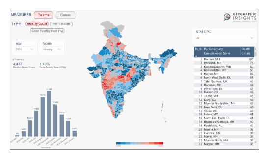 Lancet-Resources_Inside-Page-03